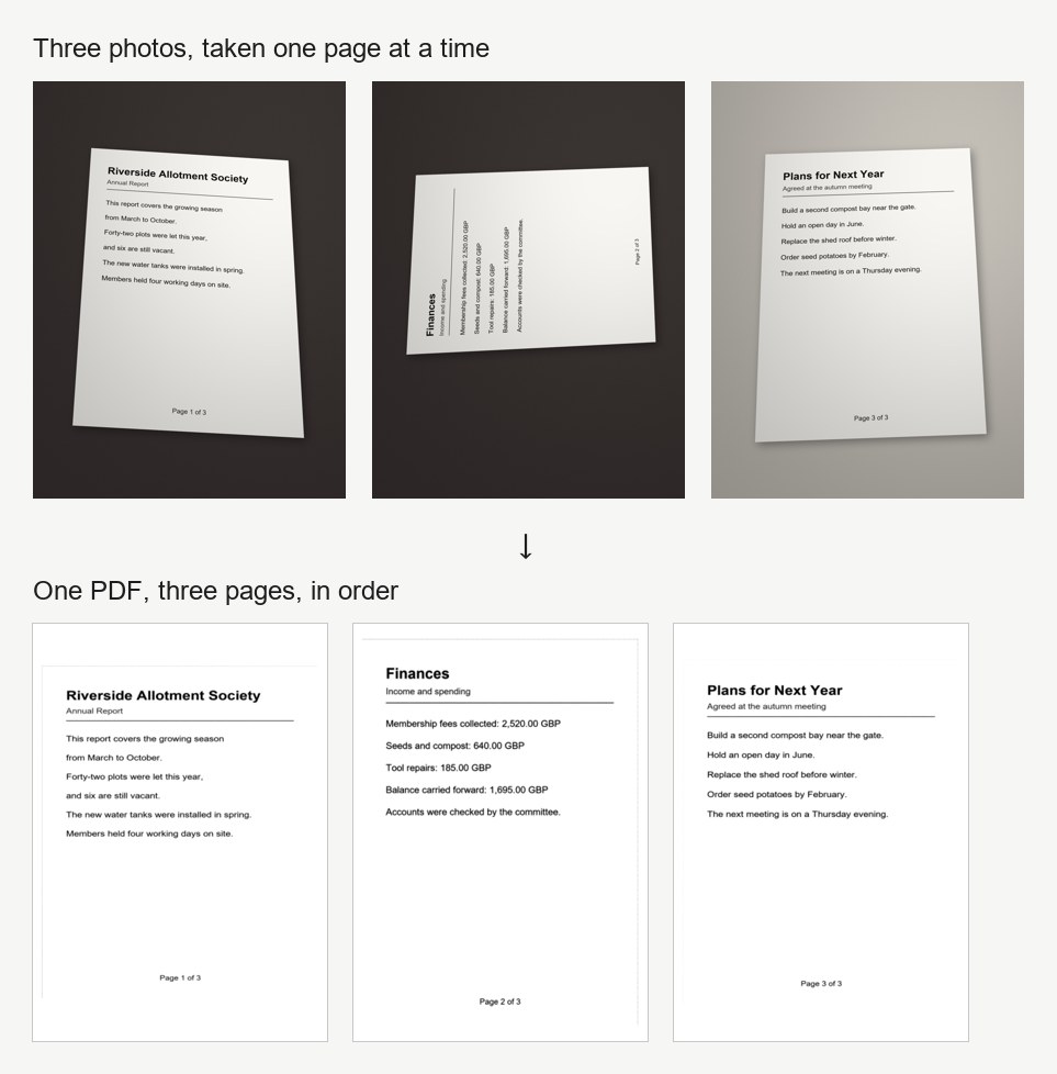 Three photos of pages, and the PDF made from them